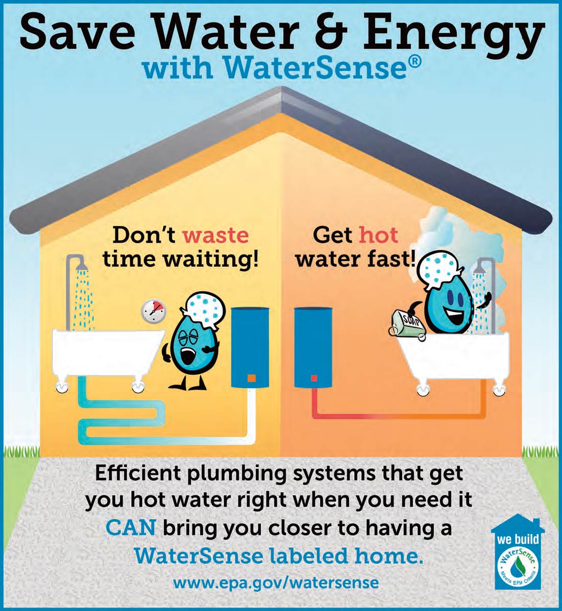 Save Water & Energy with WaterSense®Don't waste time waiting, Get hot water fastEfficient plumbing systems that get you hot water right when you need it CAN bring you closer to having a WaterSense labeled home.www.epa.gov/watersense